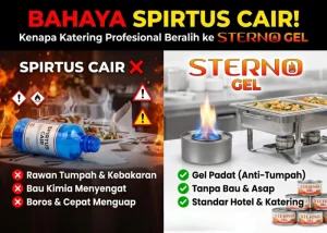 Bahaya Spirtus Cair! Ini Alasan Katering Profesional Beralih ke Sterno Gel